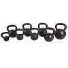 Sport-Thieme Kettlebell-Set 