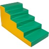 Sport-Thieme® Bauelement Treppe