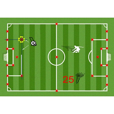 Plifix Markierhilfe für Sportplätze, W...