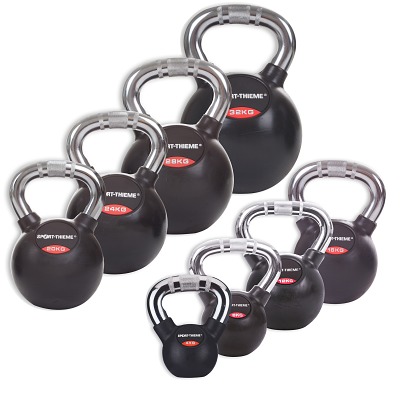 Sport-Thieme Kettlebell-Set 