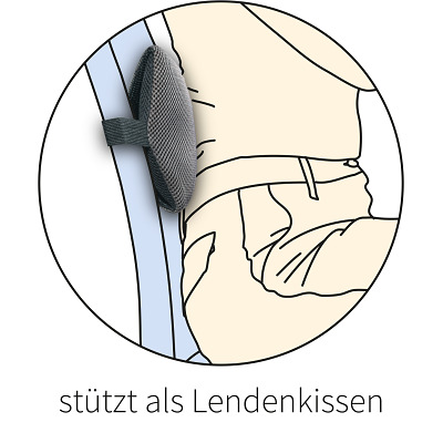 Thumbnail - "John Sitzkissen ""Aerosoft 3-in-1"""