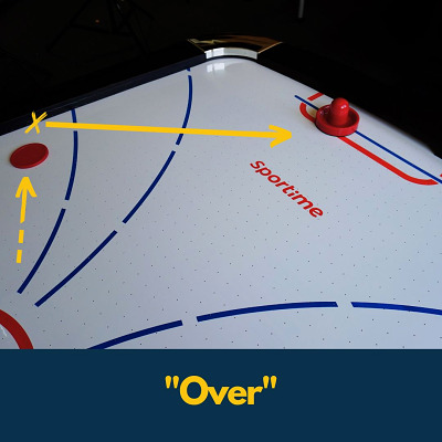 Sportime Ratgeber - Was ist die Over Technik beim Airhockey