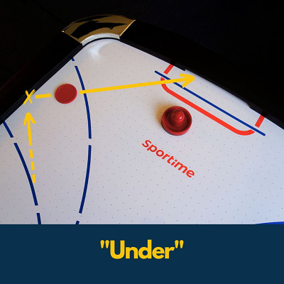 Sportime Ratgeber - Was ist die Under Technik beim Airhockey