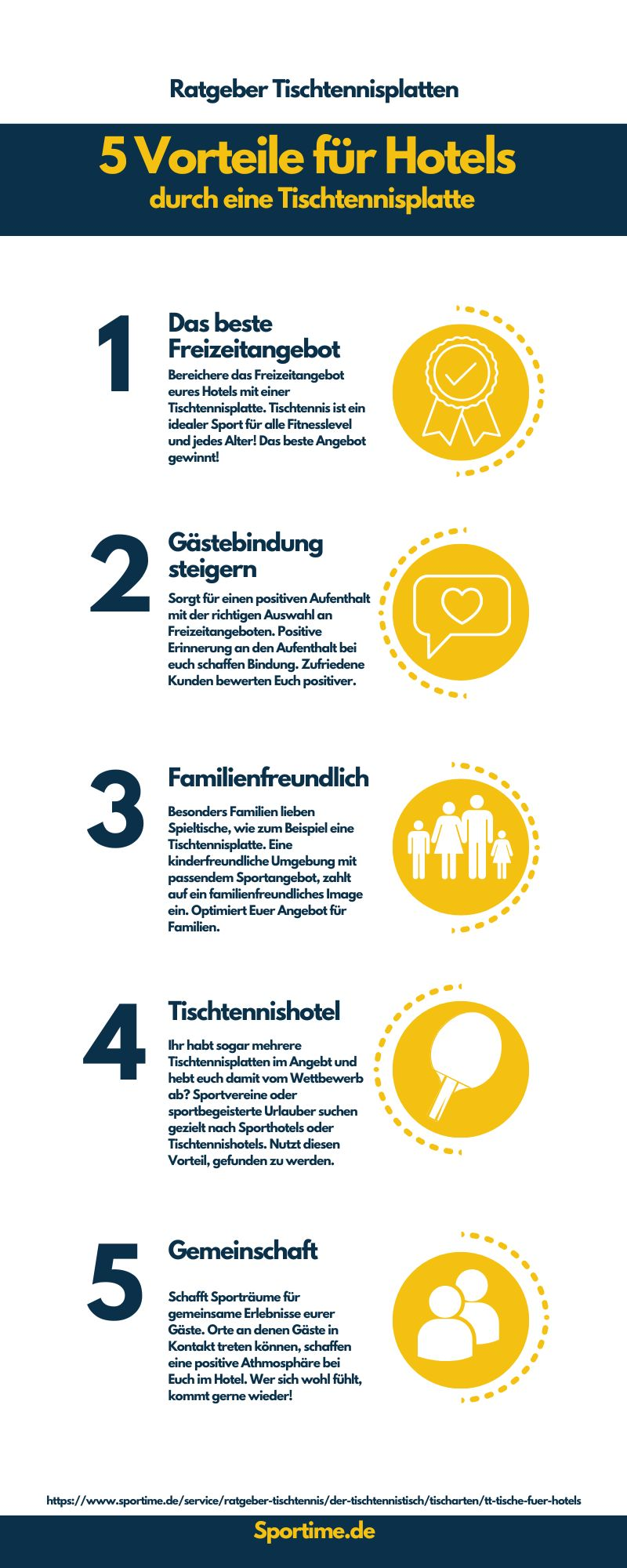 5 Gründe, warum sich eine Tischtennisplatte für ein Hotel lohnt