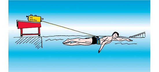 Speedometer Schwimmgeschwindigkeits-Mess-System