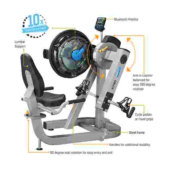 Fluid Overkropsergometer &quot;E750&quot;