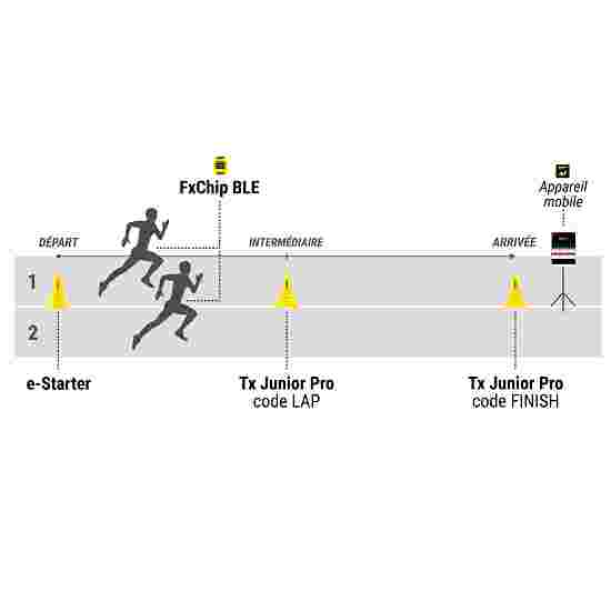 Freelap Tidsmålersystem-sæt &quot;Track &amp;amp; Field - 212&quot;