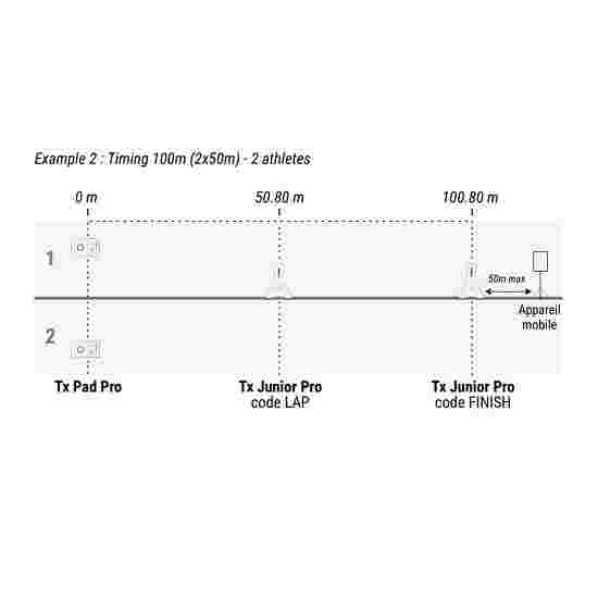 Freelap Transmitter &quot;Tx Pad Pro&quot;