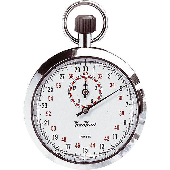 Hanhart Kronenstopper