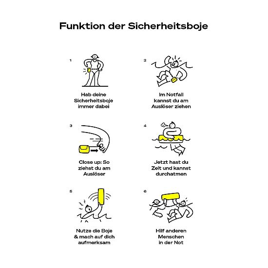 Restube &quot;Lifeguard&quot;