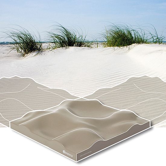 Sensa® Terrasensa® Strukturgulvplade Classic