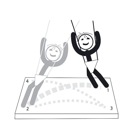 Sport-Thieme® Bungeeschaukel XTENSi® Universal