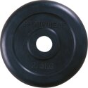 Sport-Thieme Weight Plates 2.5 kg