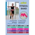 Sport-Thieme Fitnessbånd "75" 2 m x 7,5 cm, Let, Grøn