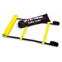 Sport-Thieme Fitnessæt "Fitness-Cirkel"