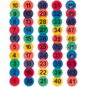 Sport-Thieme Floor Markers Numbers 1–50