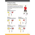 Unihoc Buch
 "Floorball Basics"