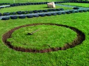 Bodentrampolin Einbau In 3 Schritten