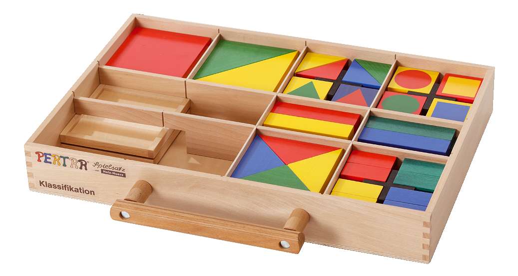 Pertra Fördermaterial „Klassifikation“