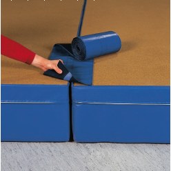 Joining and Fixing Bands