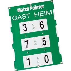 Match Pointer