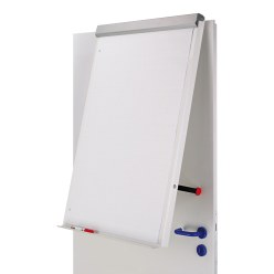 Door Flip Chart