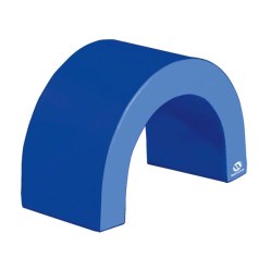 Tunneller, Wesco skummoduler