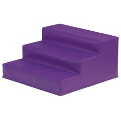 Trapper, Wesco skummoduler