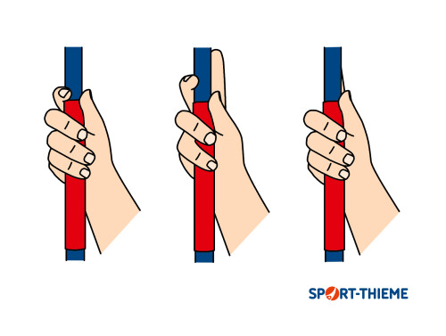 Die richtige Methodik des Speerwurfs